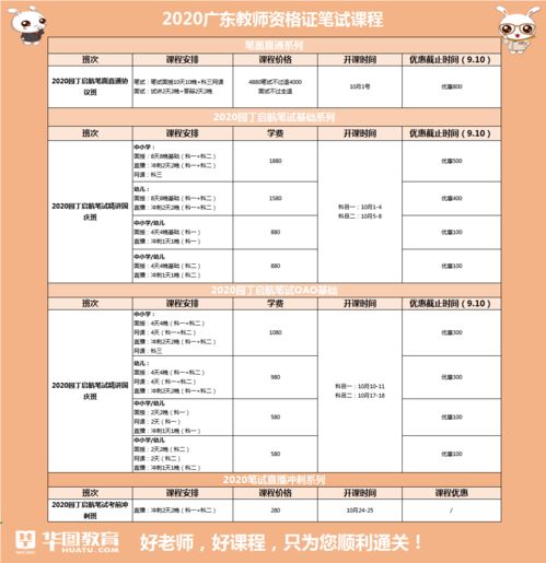 政策利好 這兩類人群可免試認定教師資格，第二類增值電信業務迎新機